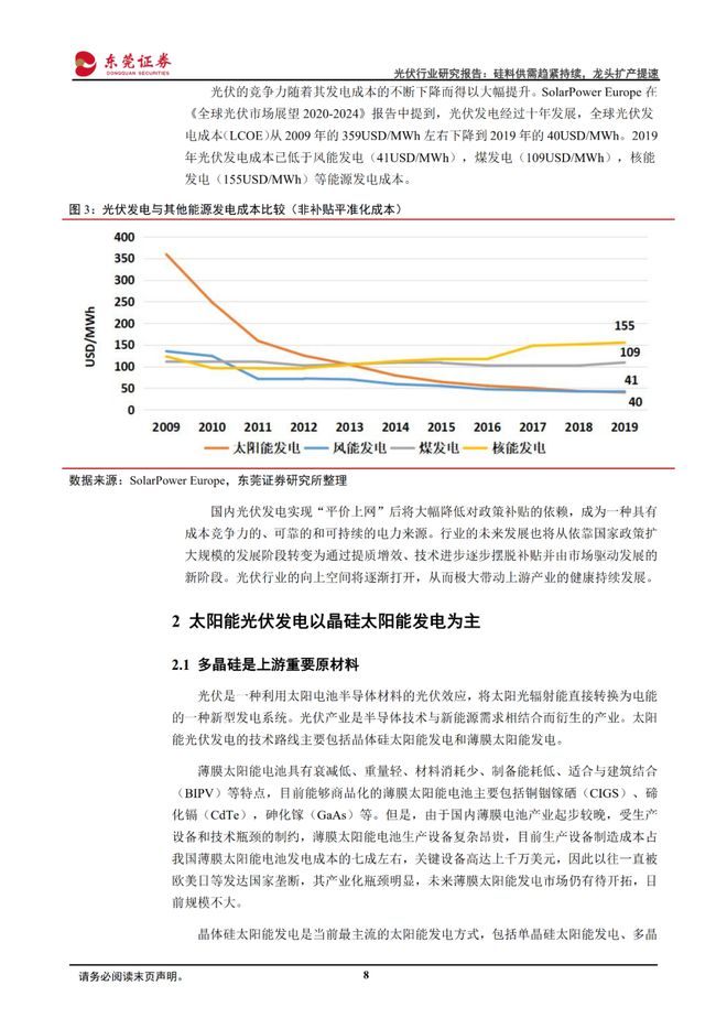 光伏产业为何对多晶硅的需求持续增长