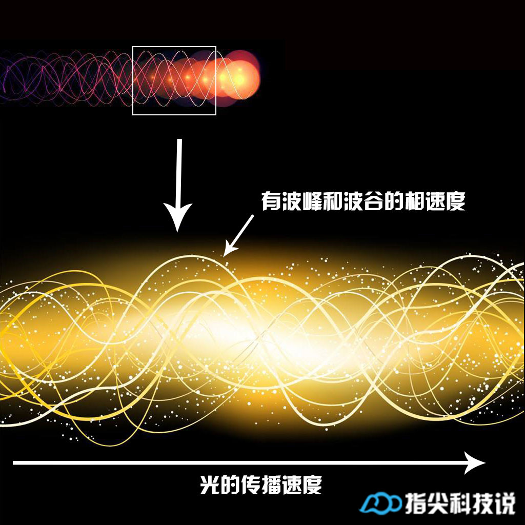 光伏材料的光吸收特性如何影响能效