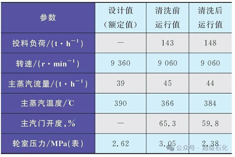 光伏材料中导电材料的电导率如何影响能量转换效率