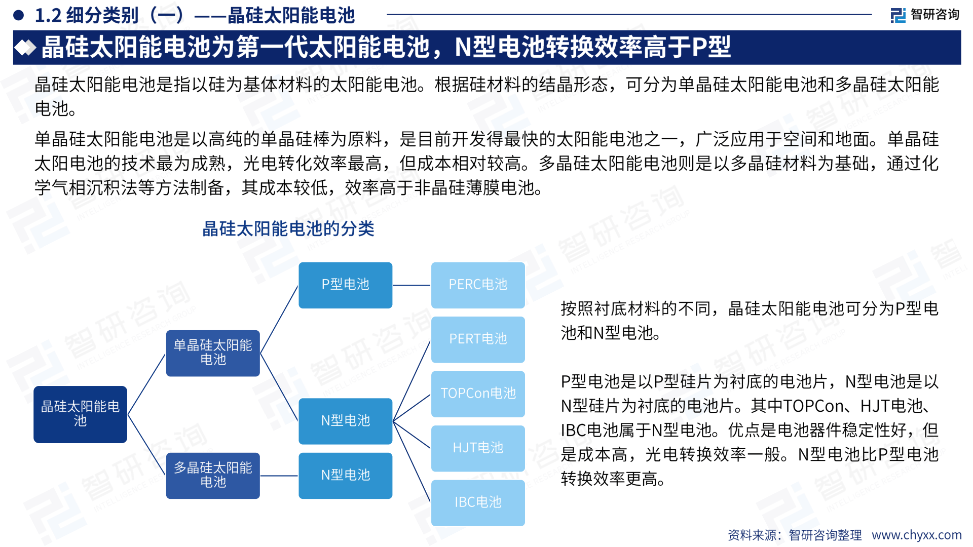 如何通过光伏材料技术促进可持续发展