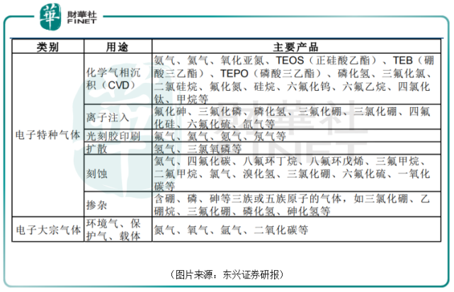 如何评估光伏材料在电子产品中的效能