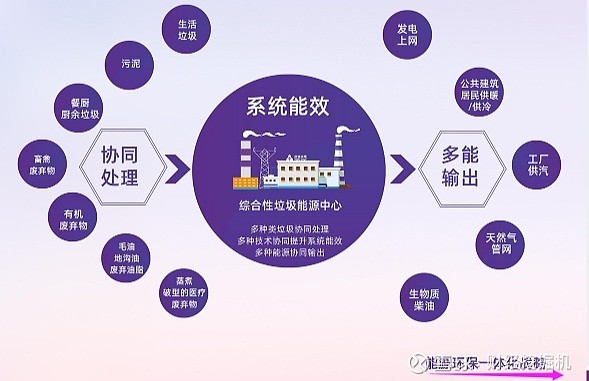 智能建筑中光伏材料的维护与管理策略是什么