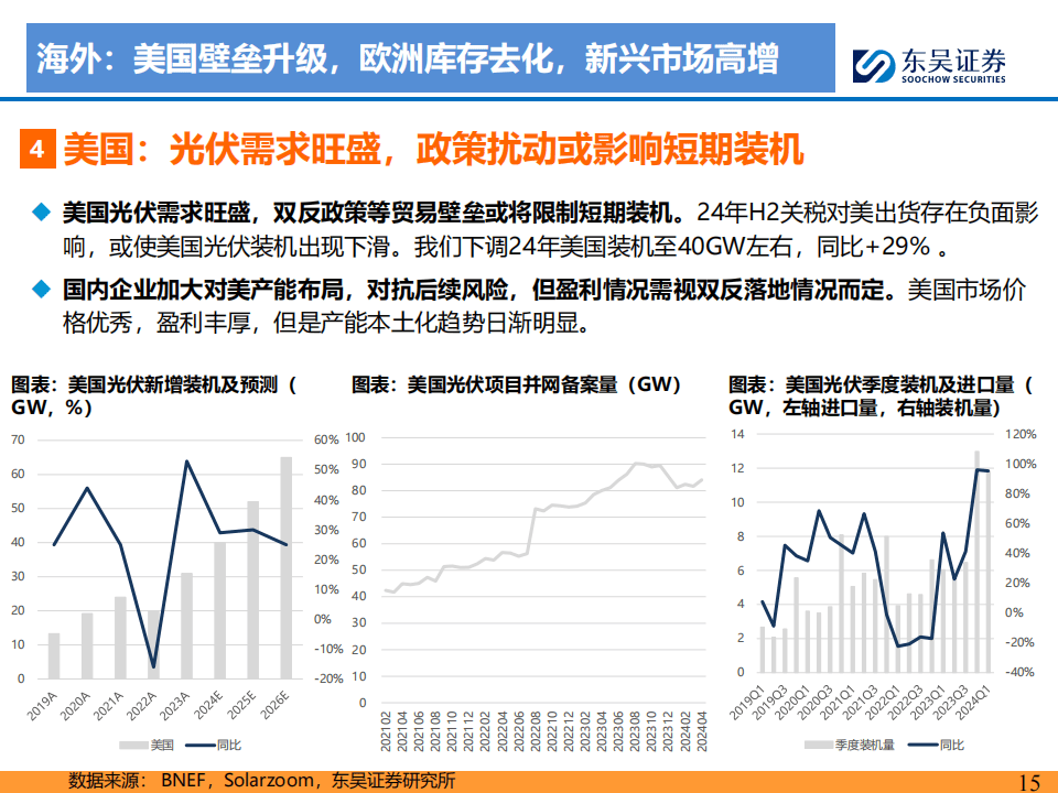 热电材料在光伏技术中的新兴趋势是什么