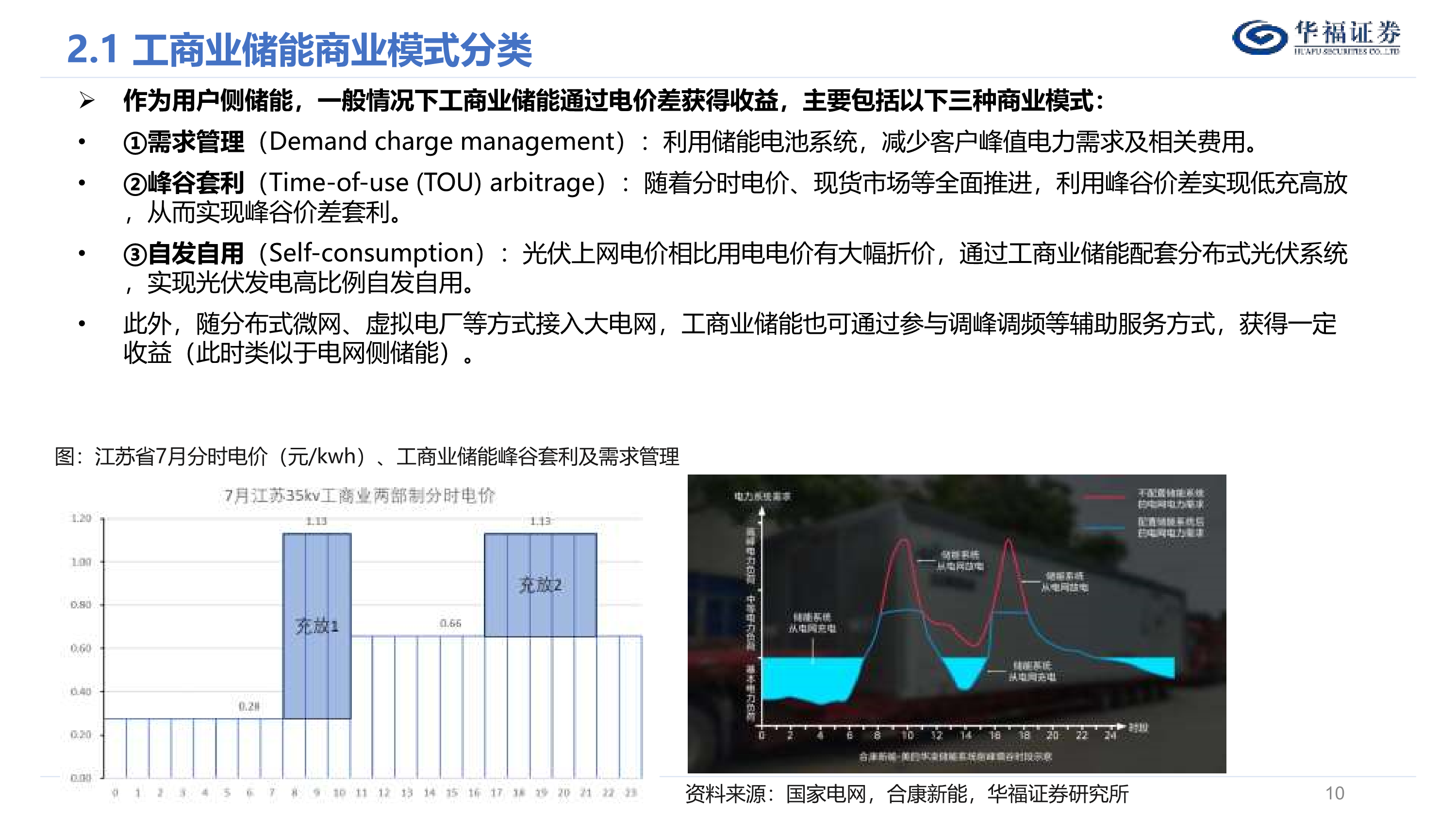 光伏材料如何在全球范围内确保生产合规性