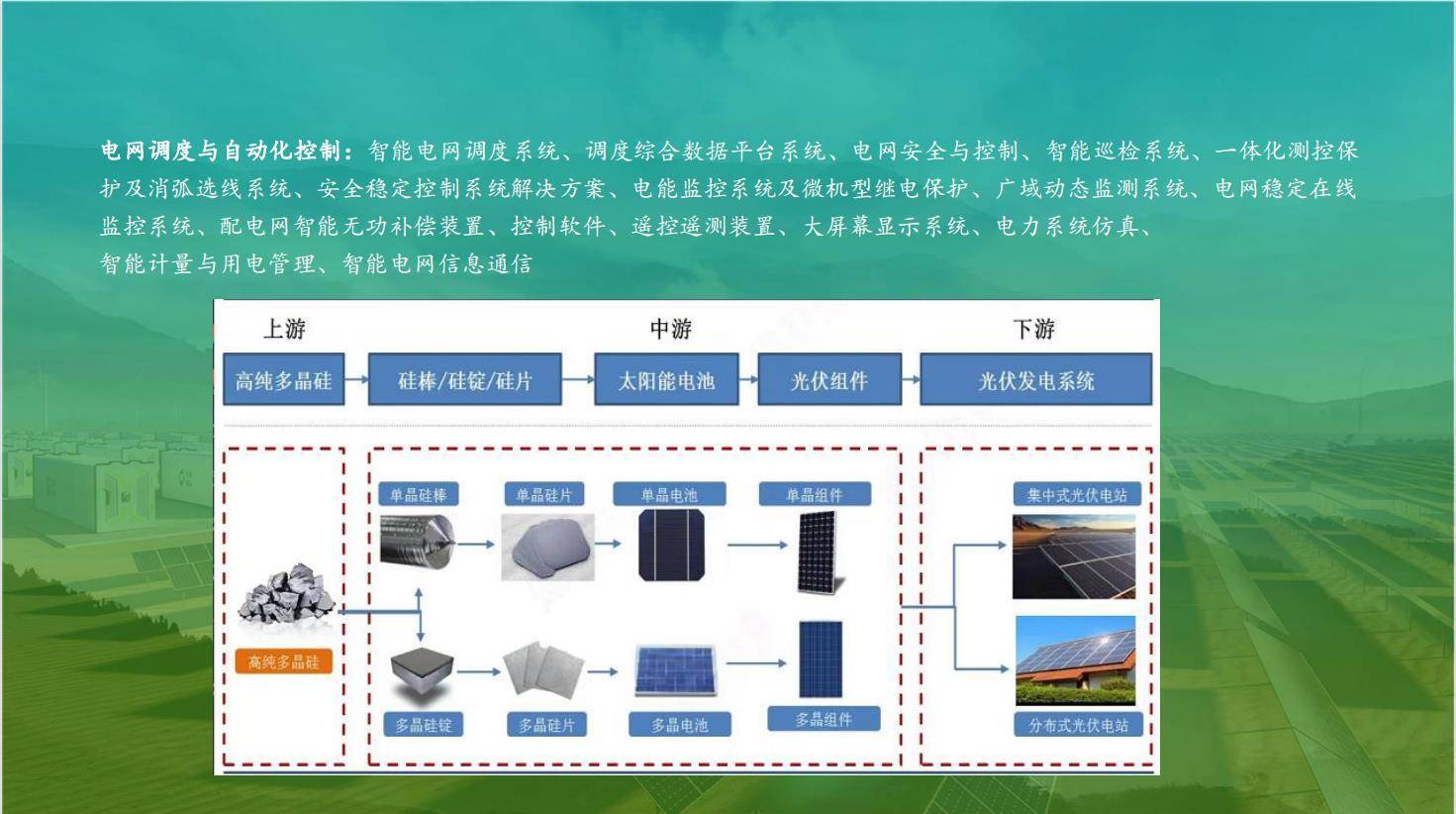 光伏材料商业化过程中的法律和监管挑战有哪些