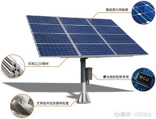 如何理解光伏材料的质量控制