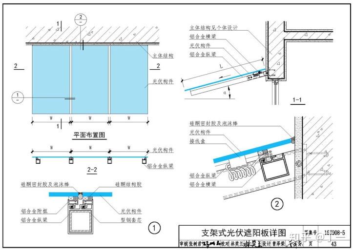 智能建筑设计中光伏材料的技术标准与规范有哪些