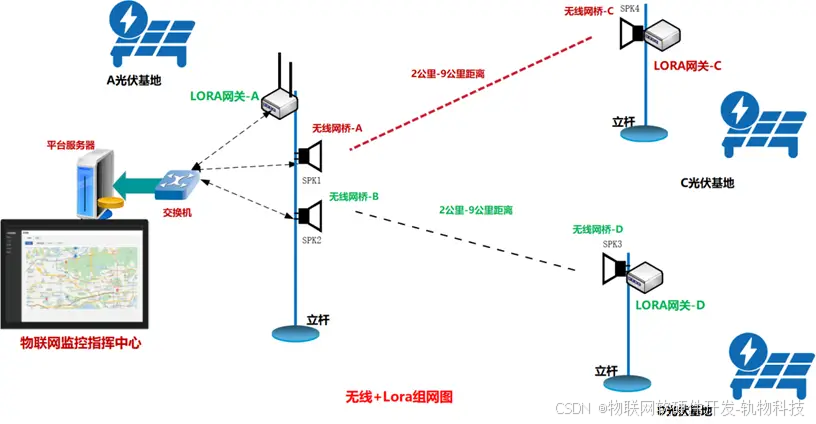 如何通过智能设计降低光伏材料的维护成本