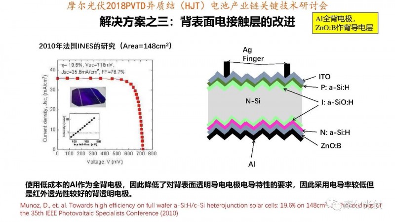 如何通过智能设计降低光伏材料的维护成本