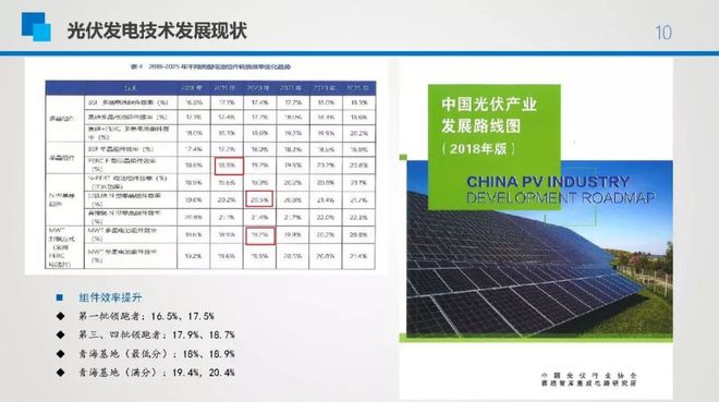 光伏材料的环境影响成本分析如何进行