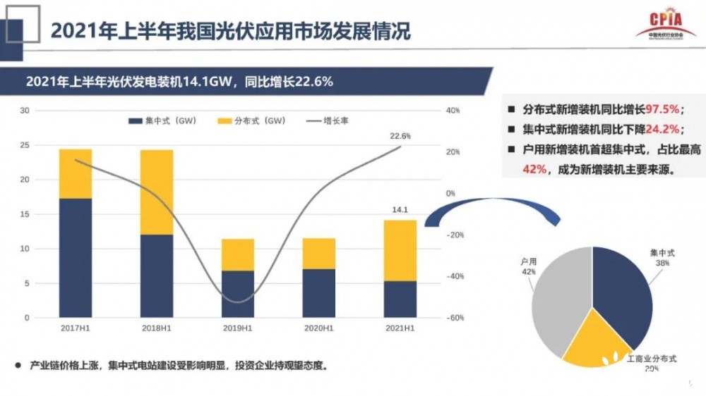 光伏材料对偏远地区的能源转型意义何在