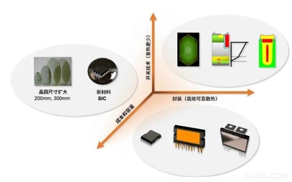 光伏材料如何在智能电网中实现可持续能源目标