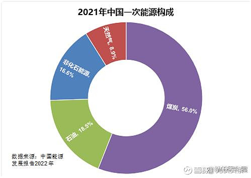 光伏材料选择对能源存储设备寿命的影响是什么