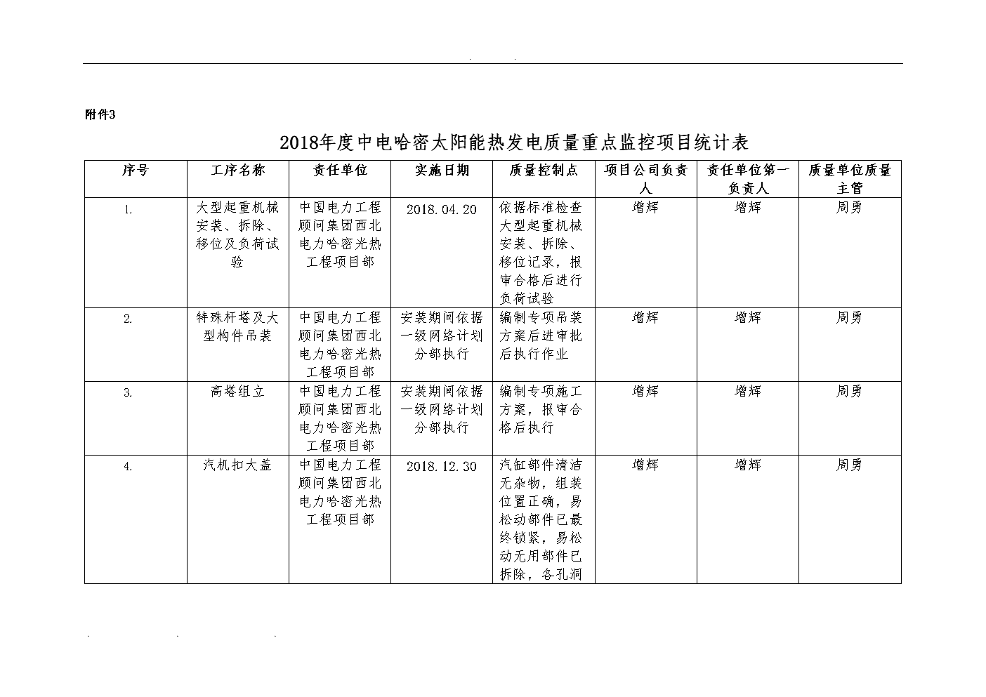 光伏材料的质量控制在成本中的角色是什么