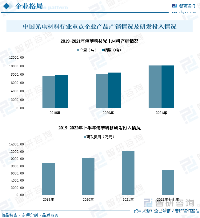 光伏材料中柔性电子技术的商业化路径是什么