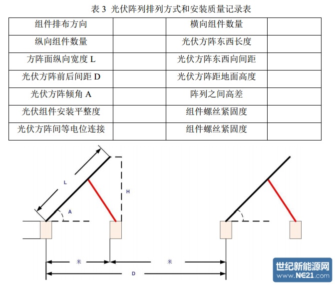 如何评估光伏系统中热电材料的性能