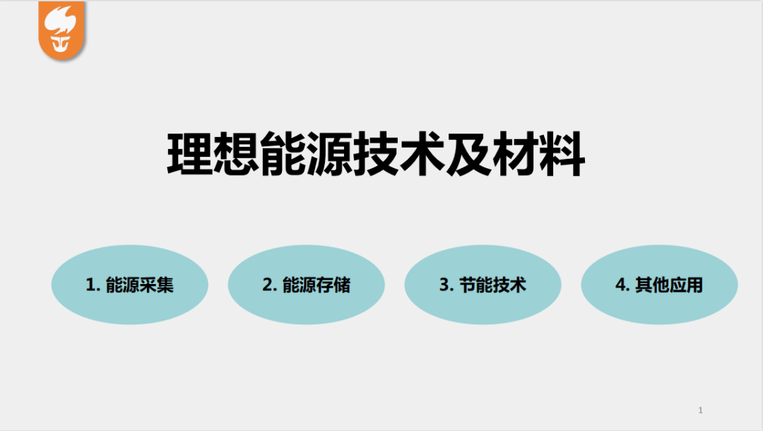 光伏材料中的电池技术在能源存储中的角色如何定义