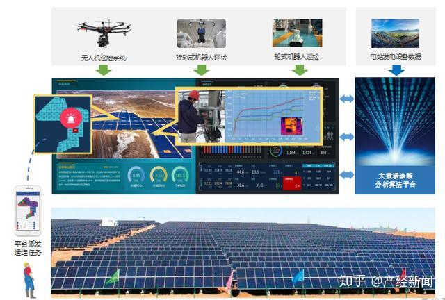 光伏系统中热电材料的设计和优化方法有哪些