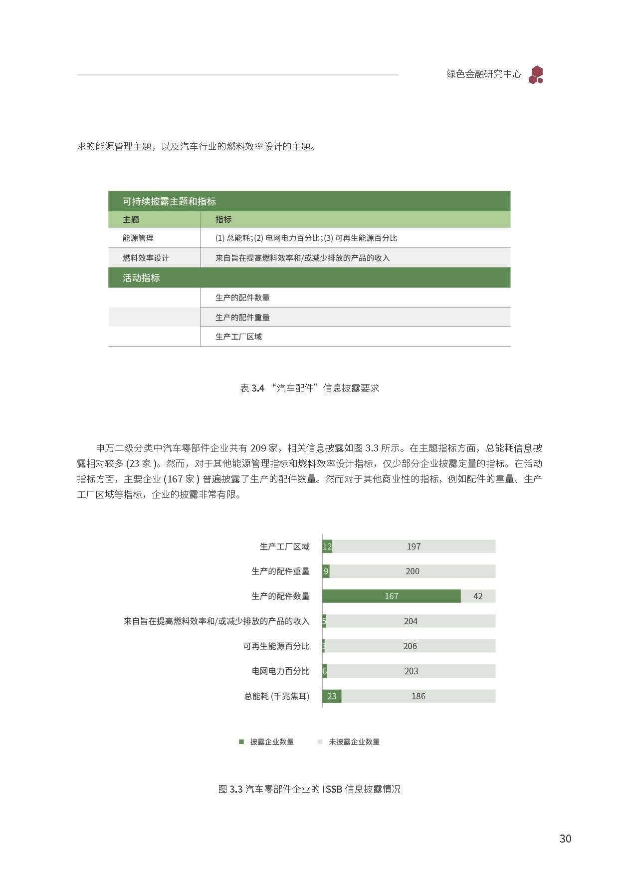 全球光伏材料政策的可持续性评估与展望