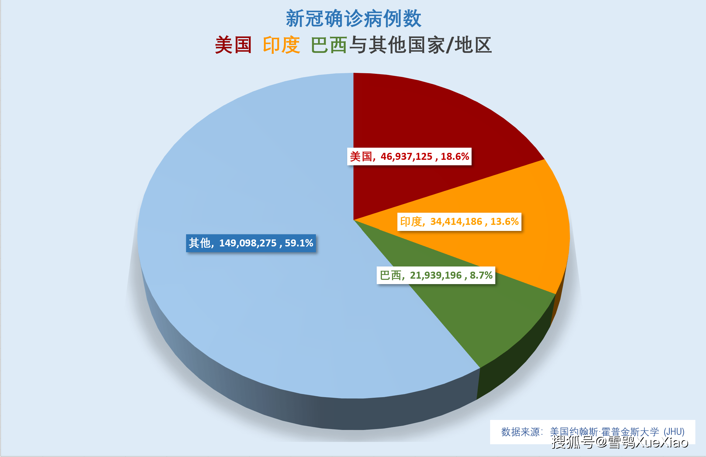 欧洲顶级篮球联赛产生新冠疫情疑似病例