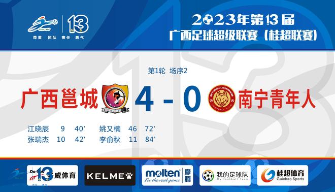 云南足球开局猛烈，率先进球取得胜利