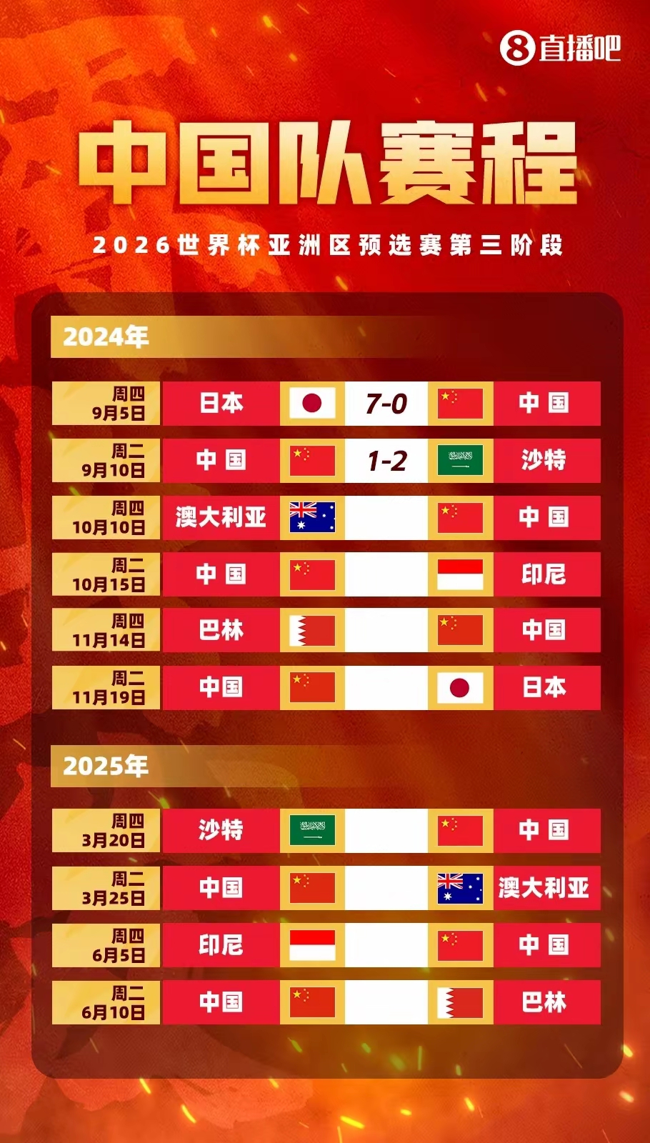MVP候选人遭受意外伤病，影响球队赛程